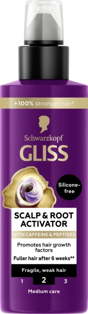 Gliss Full Hair Wonder Scalp serum, 100 ml