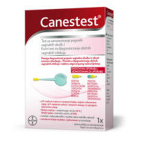 Canestest Test za dijagnostikovanje vaginalne infekcije